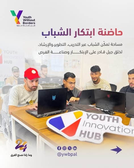 Youth Innovation Hub